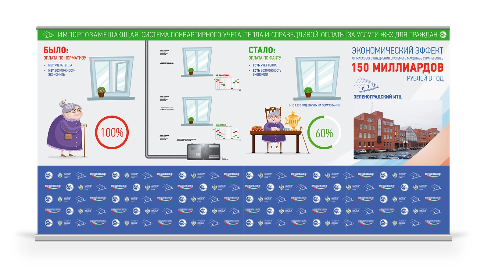 Демонстрация выставочного стенда сделанного в Зеленограде