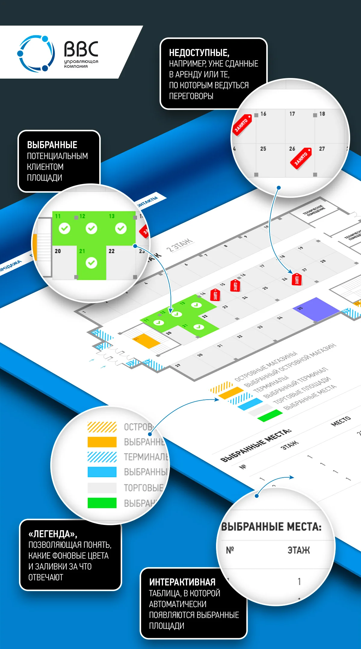 Создание интерактивной карты арендных площадей